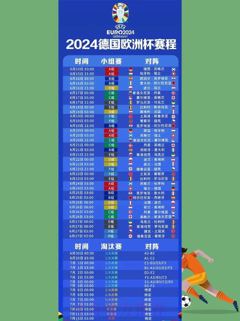 2022世界杯直播平台有哪些?最全观看渠道推荐 2022世界杯直播平台有哪些?最全观看渠道推荐