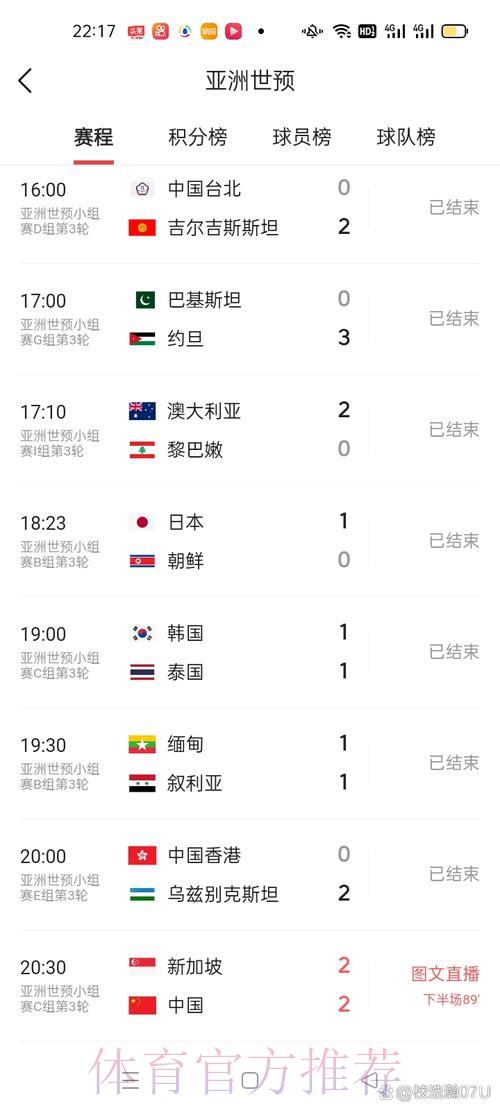 世界杯最新赛事实时比分全面汇总