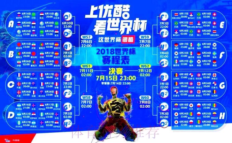 优酷世界杯全程高清直播解说