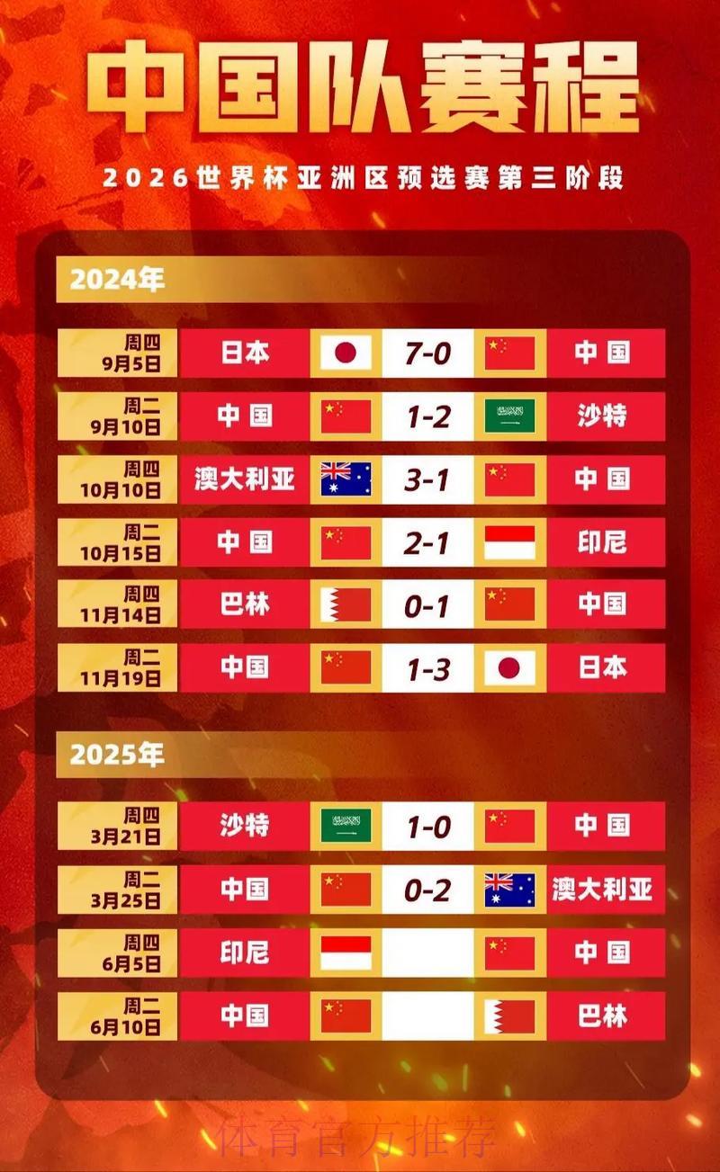 2026世界杯投注技巧与热门赔率全解析 2026世界杯投注技巧与热门赔率全解析