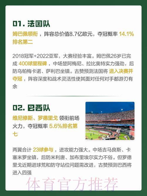 2026世界杯预测软件哪款最值得选择？