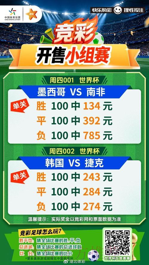 世界杯竞猜稳健之选