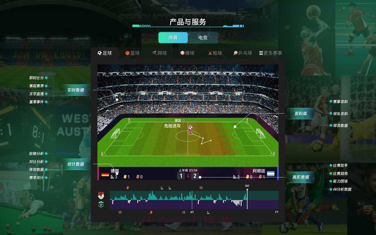 世界杯足球赛事滚球数据权威解析平台 世界杯足球赛事滚球数据权威解析平台