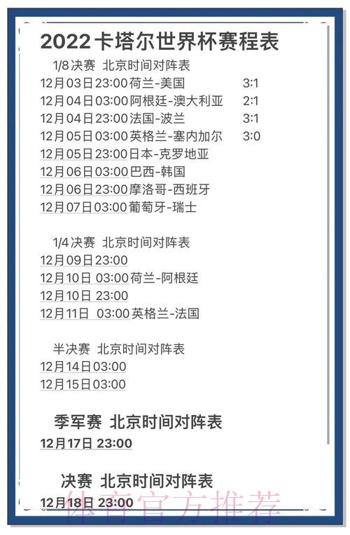 世界杯赛事预测全攻略：技巧精髓与实战心得深度分享