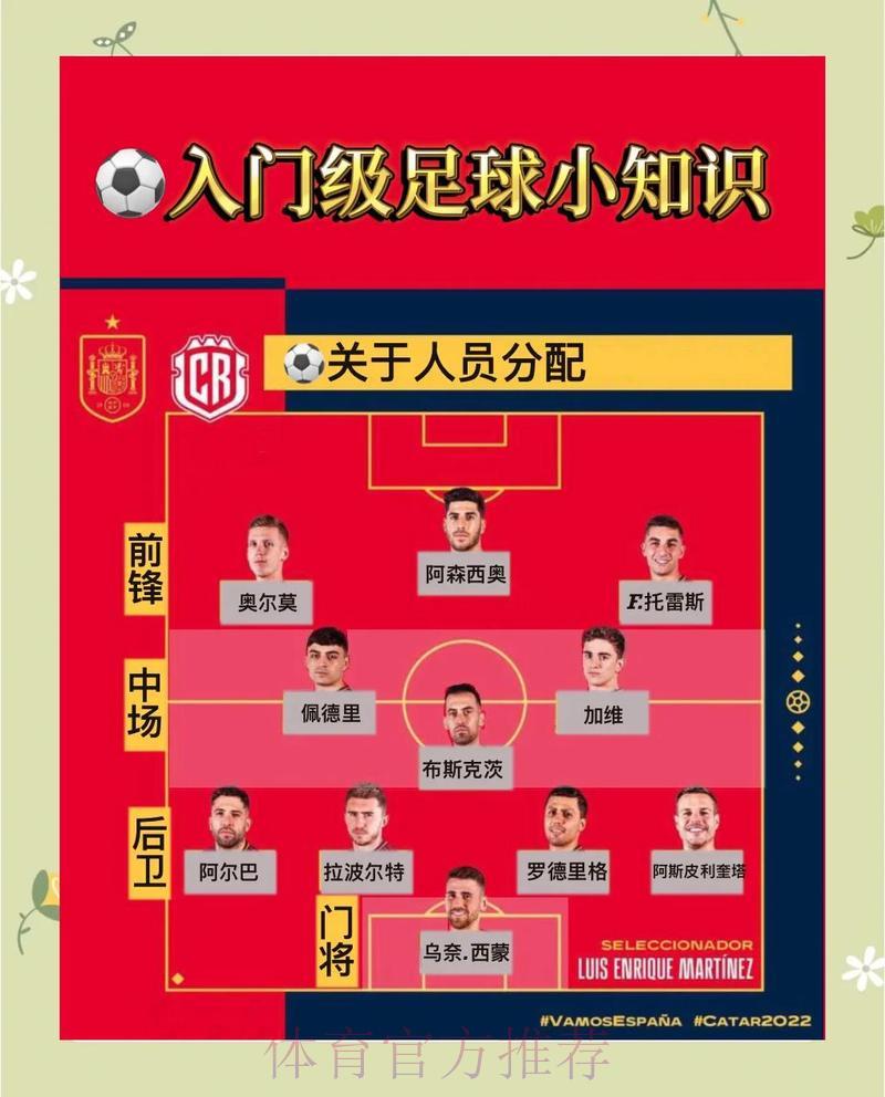 世界杯竞猜攻略：赛前情报收集的核心技巧与方法
