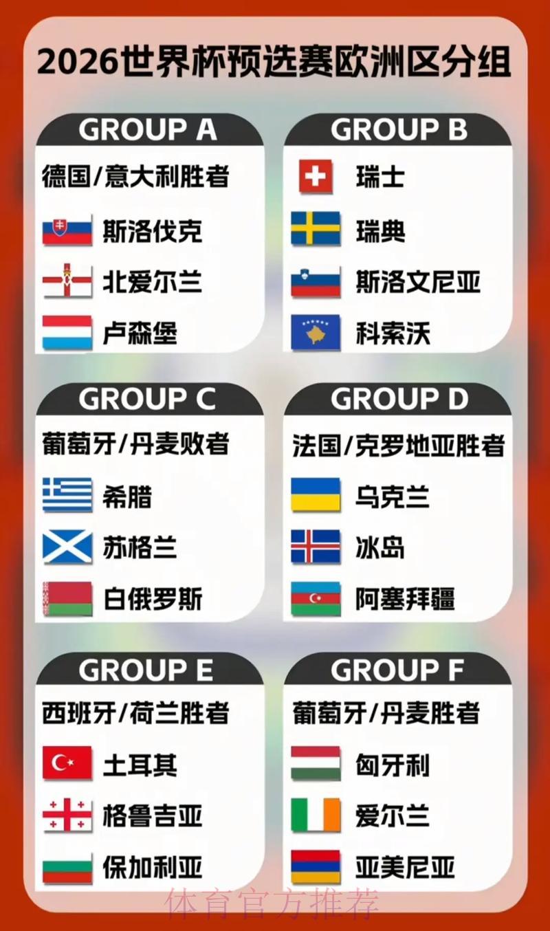 2026年世界杯参赛球队深度盘点与全面解读