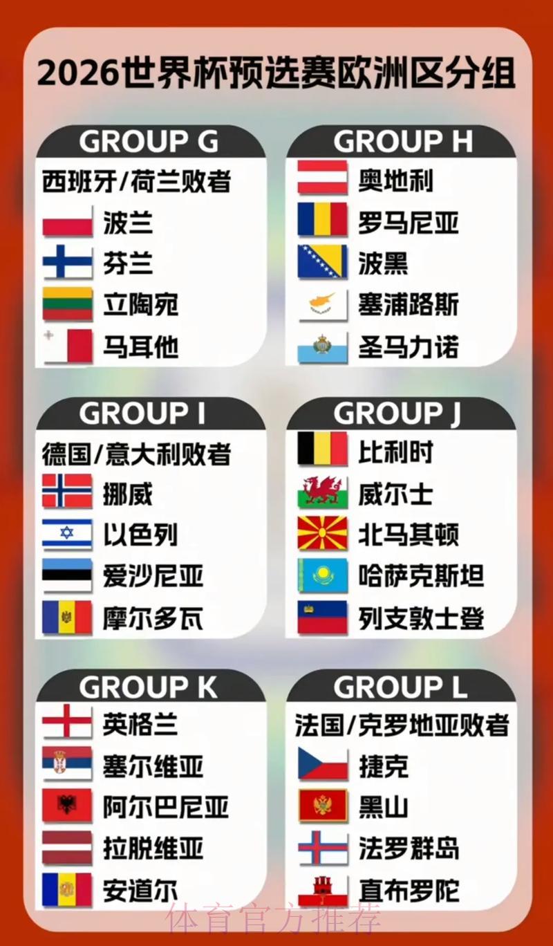 2026年世界杯参赛球队深度盘点与全面解读