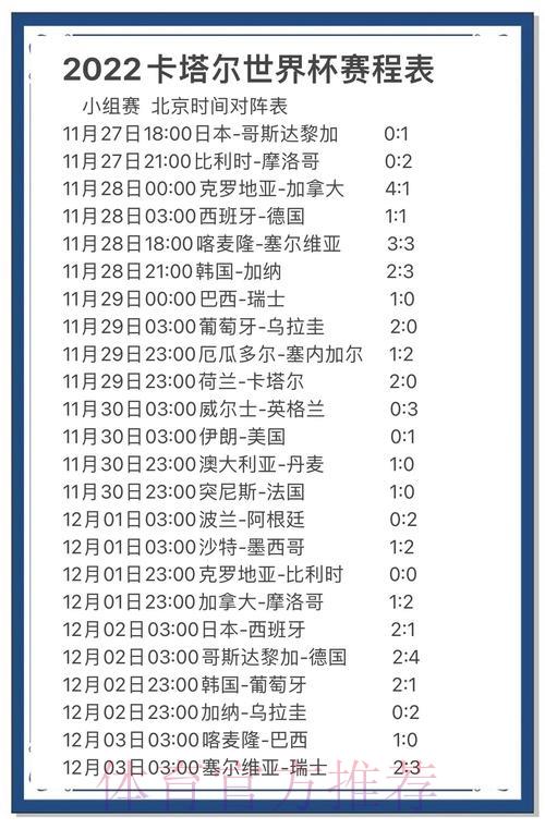 世界杯赛事比分深度解析与趋势研究