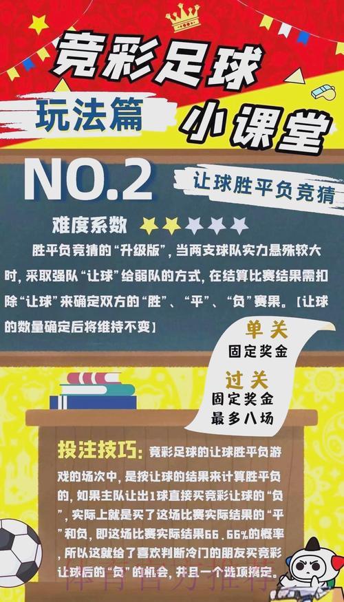 2026世界杯竞猜全攻略：如何有效控制风险并实现稳定盈利