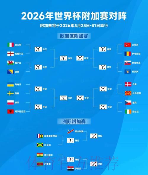 世界杯最新赛况比分出炉 世界杯最新赛况比分出炉
