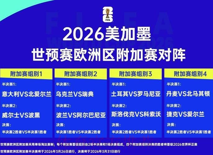 2026年世界杯赛事走势深度解析与前瞻预测
