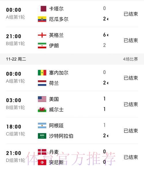 世界杯赛事比分手机实时查询小助手