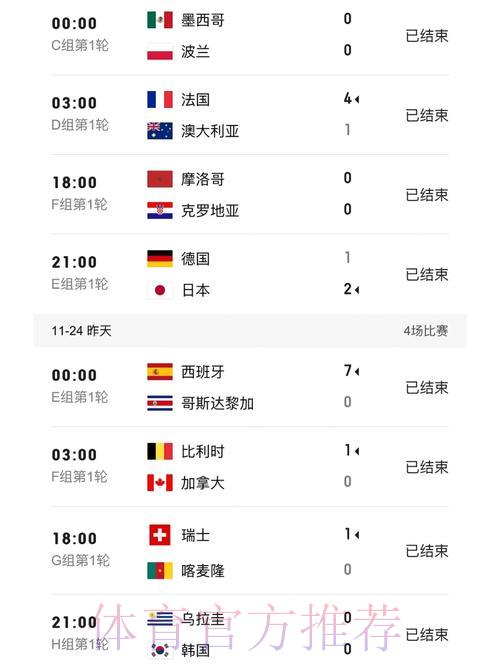 世界杯赛事比分手机实时查询小助手