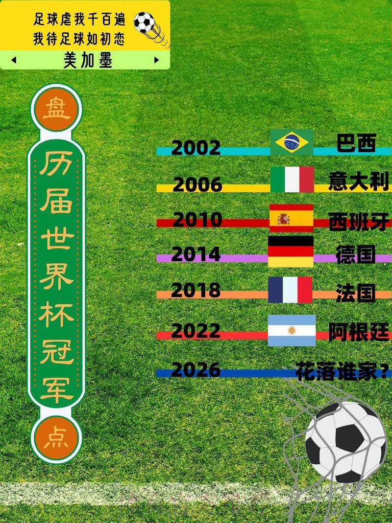 世界杯下注