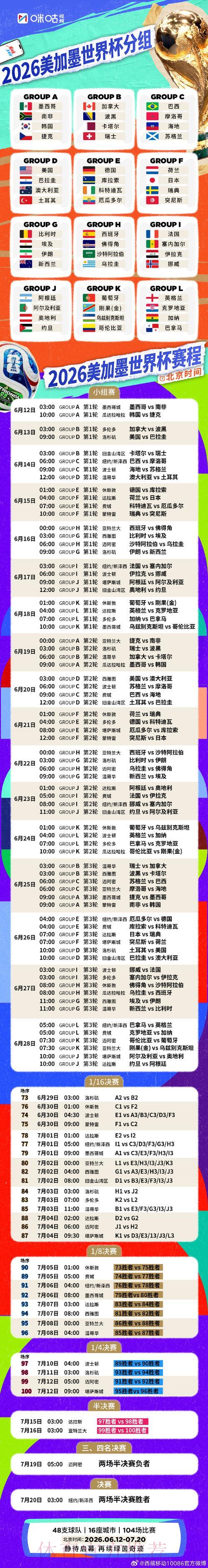 2026年世界杯完整赛程发布与最新消息汇总 2026年世界杯完整赛程发布与最新消息汇总