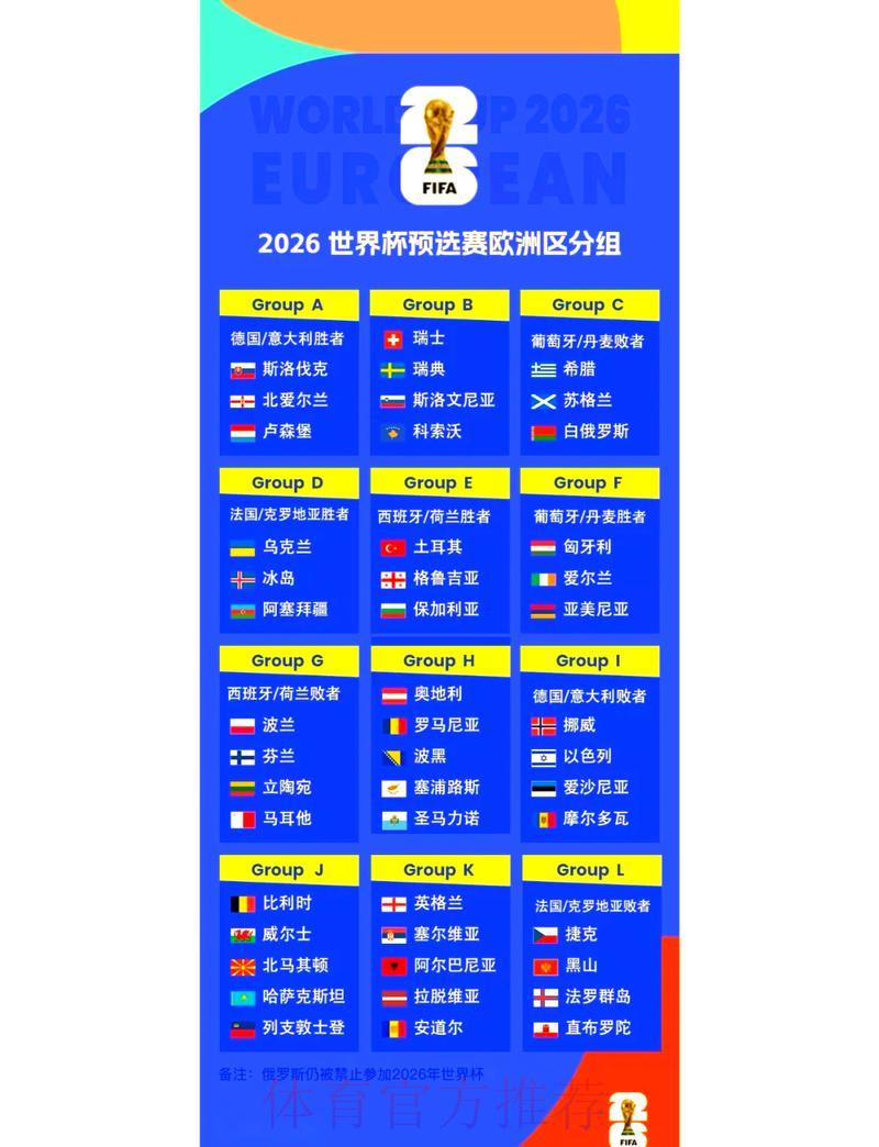 2026年世界杯完整赛程发布与最新消息汇总 2026年世界杯完整赛程发布与最新消息汇总