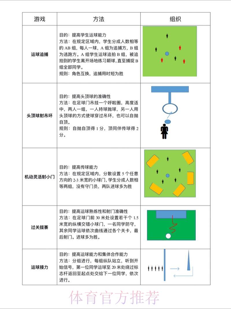 世界杯下注
