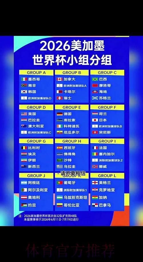 2026世界杯赛事比分官方安全查询平台