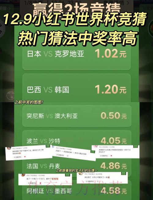 世界杯下注