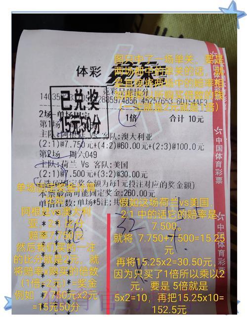 世界杯下注