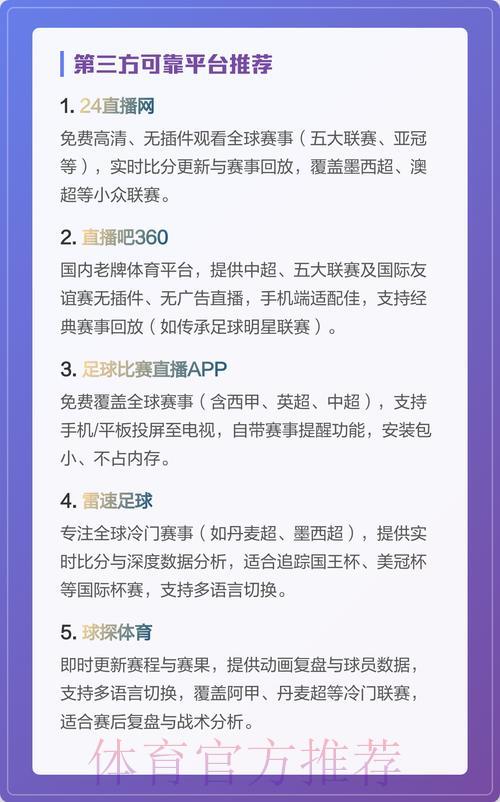 精选世界杯高清在线直播平台推荐指南