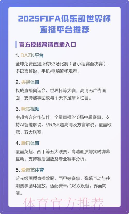 精选世界杯高清在线直播平台推荐指南