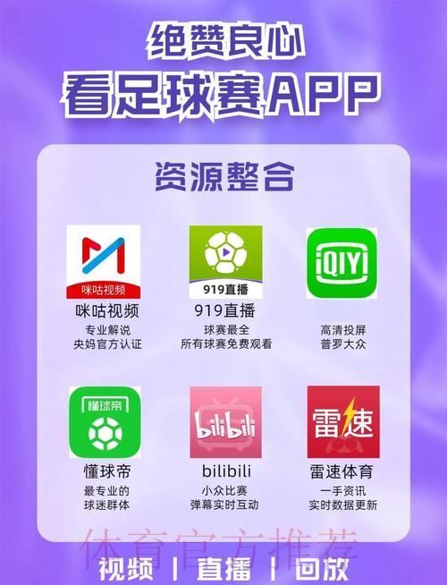 精选世界杯高清在线直播平台推荐指南