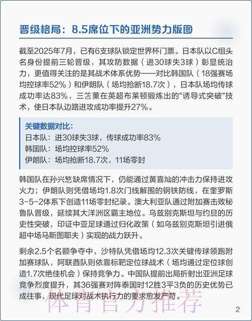 世界杯赛事数据全面深度解析
