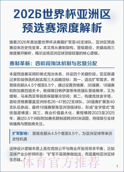 世界杯赛事数据全面深度解析