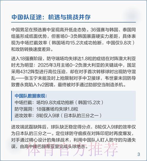 世界杯赛事数据全面深度解析