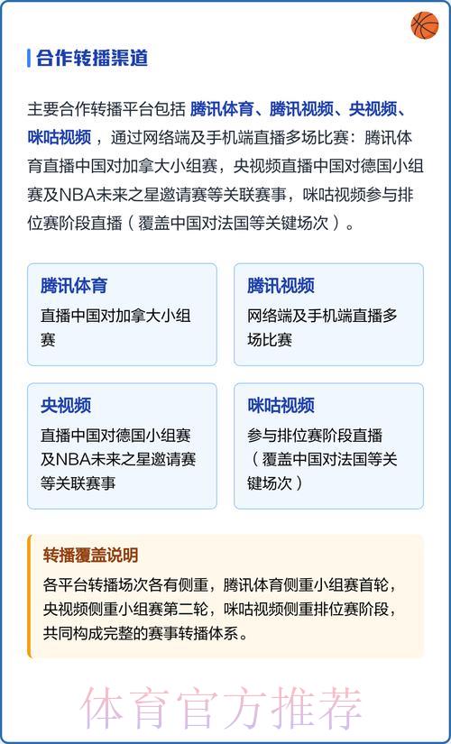 世界杯直播全攻略：手把手教你轻松观看
